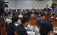 [포토]'국세청 국정감사'