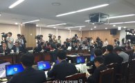 [2015국감] '한국사교과서' 국정화 관련 발언 극도 아껴