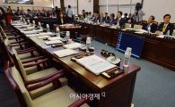 [2015국감]정종섭으로 시작해 정종섭으로 끝난 안행위