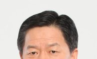 주승용 의원, 중소기업 정책자금  영남편중·호남 홀대 여전  