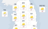 [날씨예보] 전국 대체로 맑지만 일교차 커…제주·경상도 해안 비