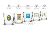 하이트진로, 韓 소주 역사 담은 '히스토리잔' 출시