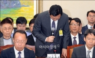 [포토]고개숙인 신동빈 회장