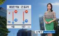 [날씨] 전국 맑고 일교차 커…서울 최저 16도, 최고 28도