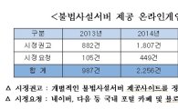[2015 국감] "온라인게임 불법사설서버 기승"