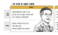 총선 앞두고 전력질주 나선 文·安·千…따로 행보에 野 '사분오열' 위기