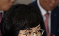 [포토]답변하는 권선주 기업은행장