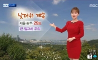 [날씨예보] 전국 맑음…서울 최고 29도, 최저 17도 '큰 일교차' 