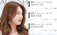 이민호-수지, 결별설 진원지는 SNS? 수지가 남긴 글 보니…