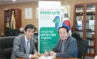 도로공사 사장·임원, 청년희망펀드 가입 