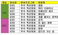 KBS, 추석 특선 영화 라인업 공개…'명량'부터 '레옹'까지 대박