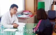 장흥군, 청소년 한방 월경통 진료사업 ‘호응’