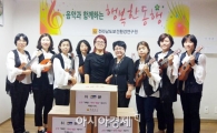 전남보건환경연구원, 우크렐라 이색 위문