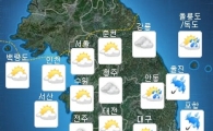 제21호 태풍 '두쥐안'에 세월호 인양팀 진도로 피항