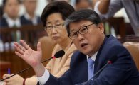 조원진, 박형준 사무총장에 "安黨 가려면 사퇴해야" 