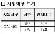 LH, 용인서천 '도심형 전원주택단지' 본격 추진…계약률 60%↑