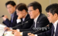 [포토]모두발언하는 최경환 경제부총리