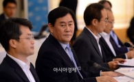 [포토]재정전략협의회 참석한 최경환 부총리