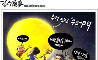 [아경만평]추석 민심 슈퍼門…마음은 콩밭?