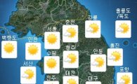 [날씨]추석 연휴 첫날 전국 맑음