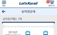 적립제→쿠폰제 이후 KTX 할인혜택 평균 3000원 줄어