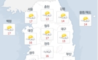 [오늘날씨]전국 대체로 선선…태풍 영향으로 남부 일부 지역 비