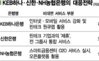 카카오銀 출현 경보…非참여은행들 반격 채비 