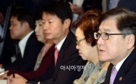 [포토]모두발언 하는 정진엽 보건복지부 장관