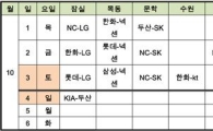 프로야구 잔여경기 일정 확정…6일까지 진행