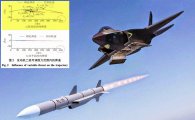[박희준의 육도삼략]中의 공대공 미사일에 美공군 장성이 놀란 까닭