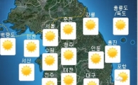 [날씨예보] 전국 맑은 가을 날씨…큰 일교차 주의해야