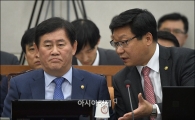 [포토]보고 받는 최경환 부총리