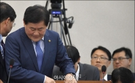 [포토]국정감사 출석하는 최경환 부총리