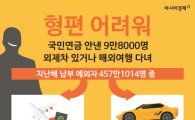 [인포그래픽] 형편 어려워 국민연금 안낸 10만명…해외여행·외제차 구입?