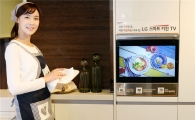 LG전자, 한샘과 손잡고 부엌용 빌트인 TV 출시