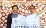 [포토]스타벅스, 커뮤니티 스토어 개점 1주년 기념 행사 진행