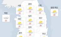[날씨예보] 전국 흐림…경기·강원·충남 일부지역 비