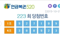 제223회 연금복권당첨번호 공개…1등 번호는?