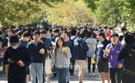 직장인 절반 "해외 어학연수 취업에 큰 도움 안돼"