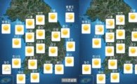 [날씨예보]출근길 어제보다 쌀쌀…낮부터 추위 풀려