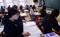 [포토]'집중'