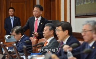 [포토]유일호 국토부 장관 '제가 좀 늦었습니다' 