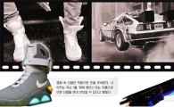 지금 영화는 30년뒤엔 현실