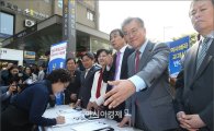 [포토]새정치, 국정교과서 반대 서명 캠페인