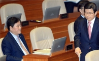 경제분야 대정부질문…노동·재벌 개혁 격돌