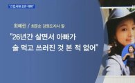 '음주 출석 논란' 최문순 딸 "아빠 그런 사람 아냐…신입사원 같은 분"