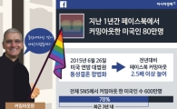 [인포그래픽] 확 늘어난 페이스북 커밍아웃