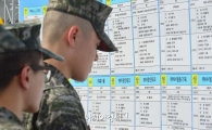 [포토]취업전쟁 