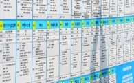 [포토]새로운 출발을 찾아 