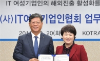 KOTRA, IT 여성기업 해외 진출 지원